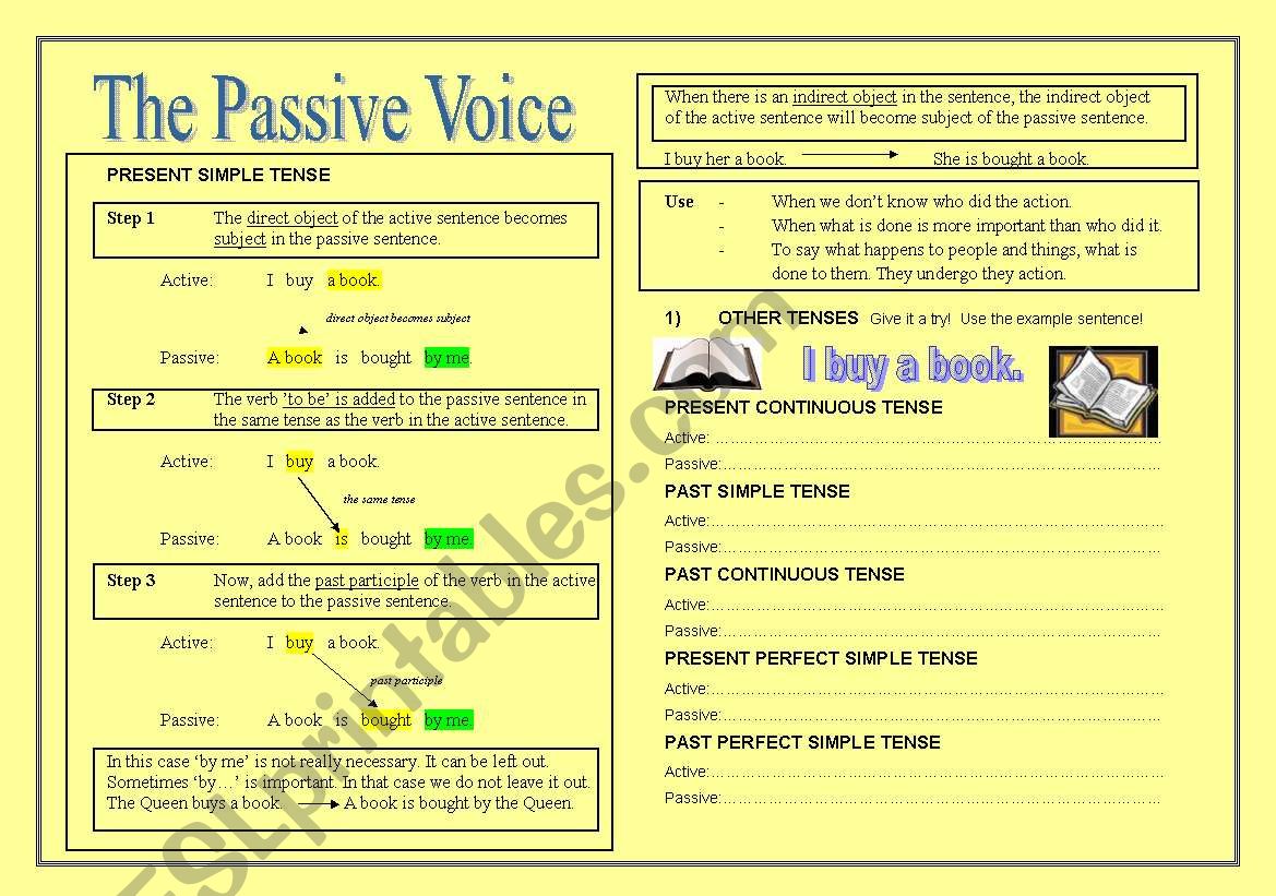 The passive voice (theory + exercises)