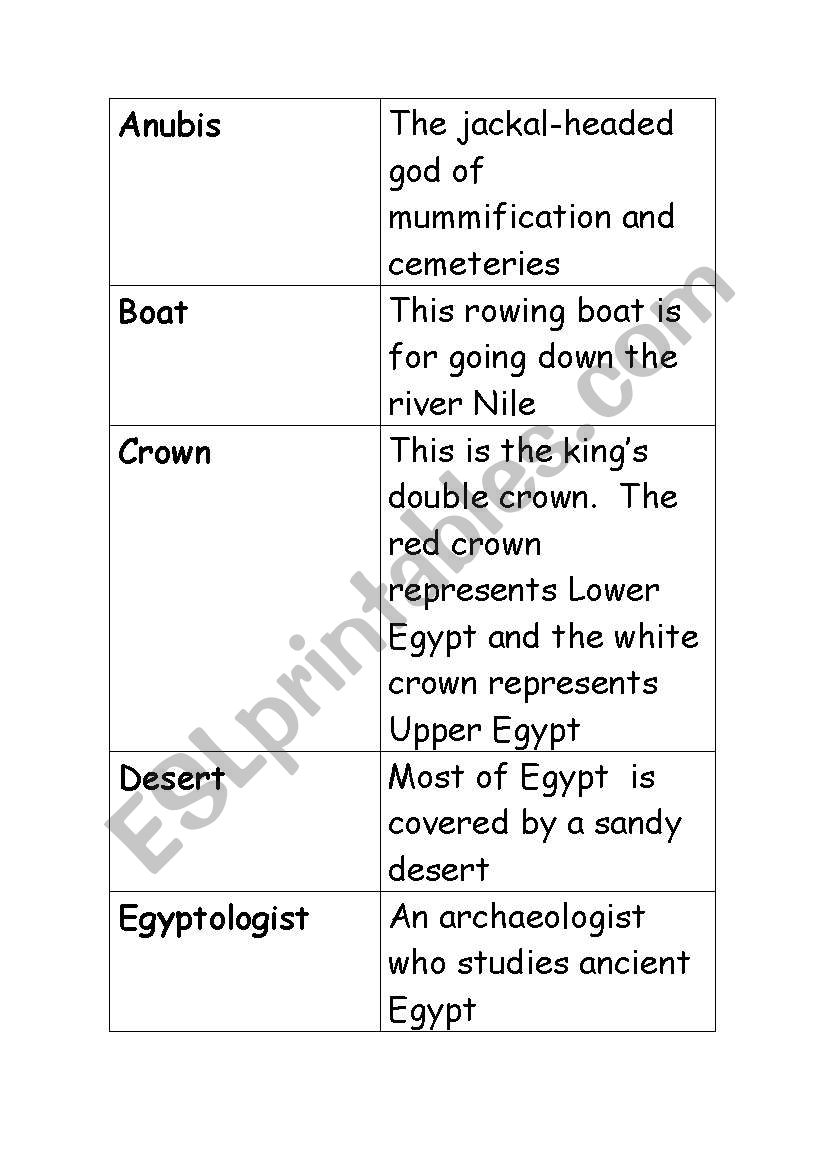 ancient Egypt definition cards