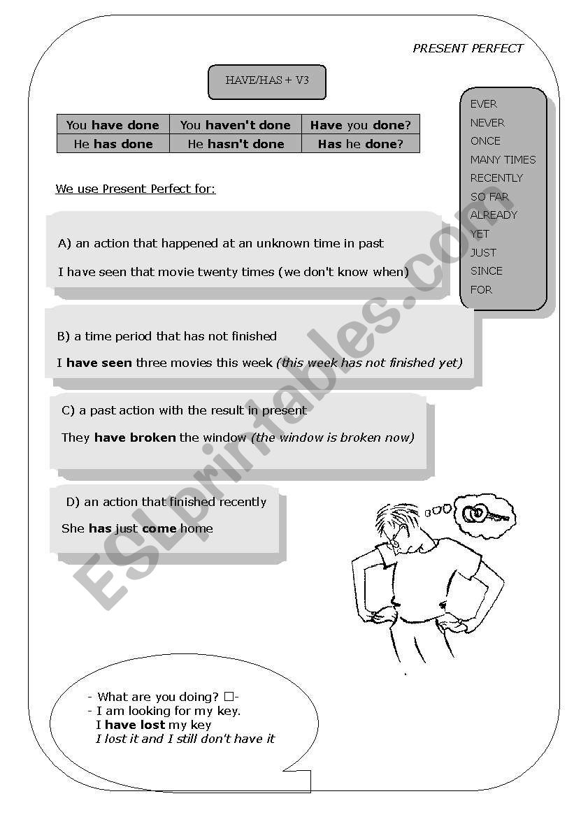 PRESENT PERFECT worksheet