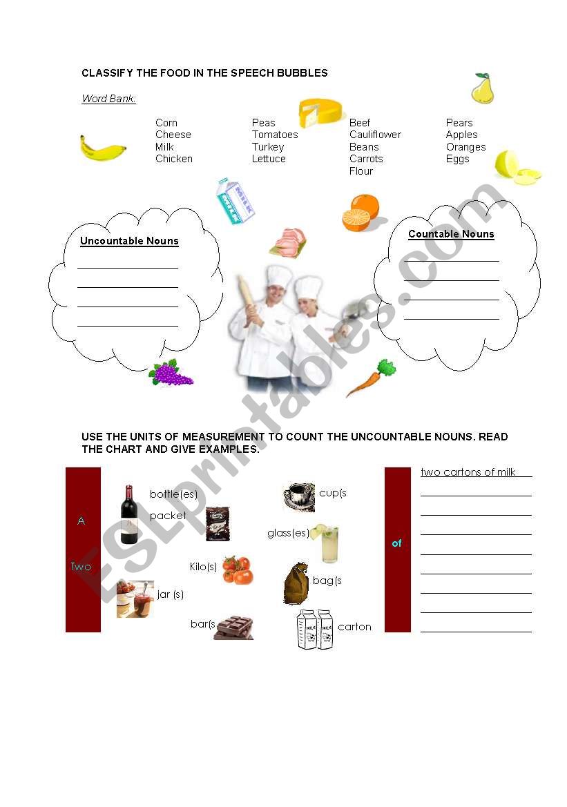 countables and uncountables / containers