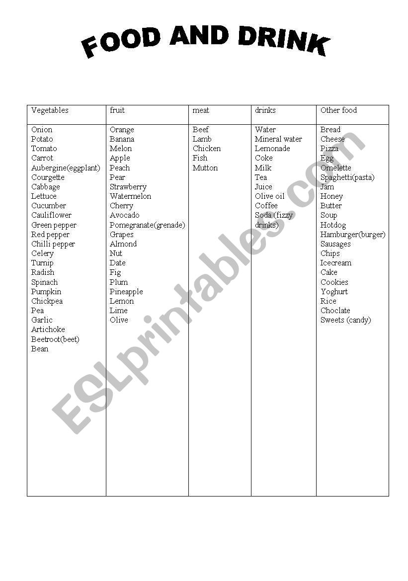 Food and drink items worksheet