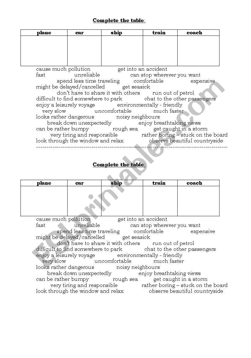 MEANS OF TRANSPORT worksheet