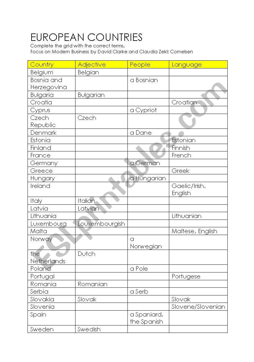 European Countries worksheet