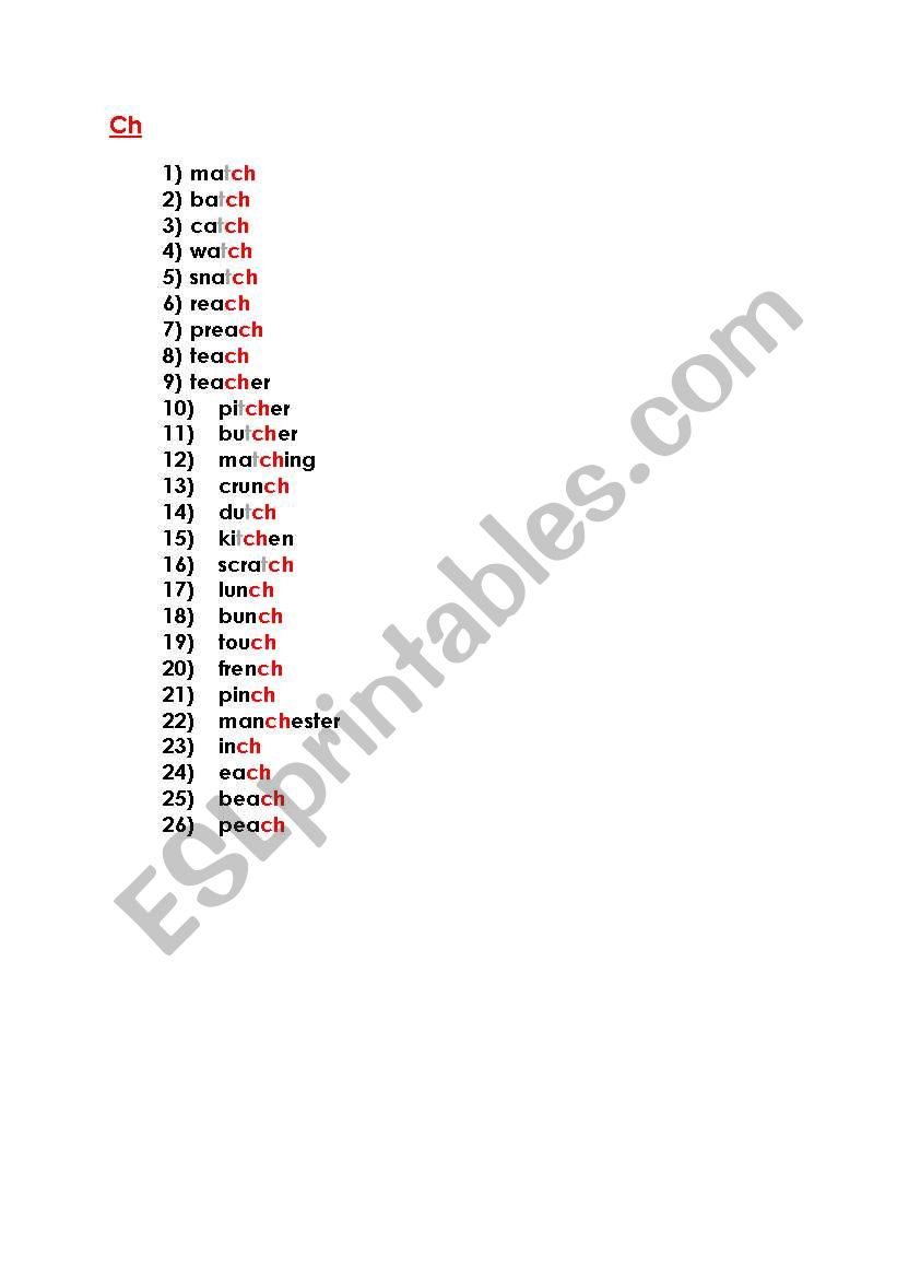 SPELLINGS CH worksheet