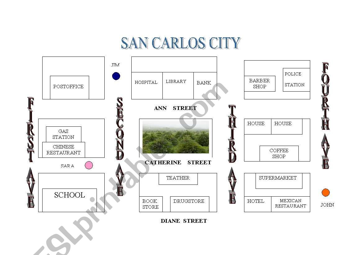 FOOLOW DIRECTIONS IN A CITY worksheet