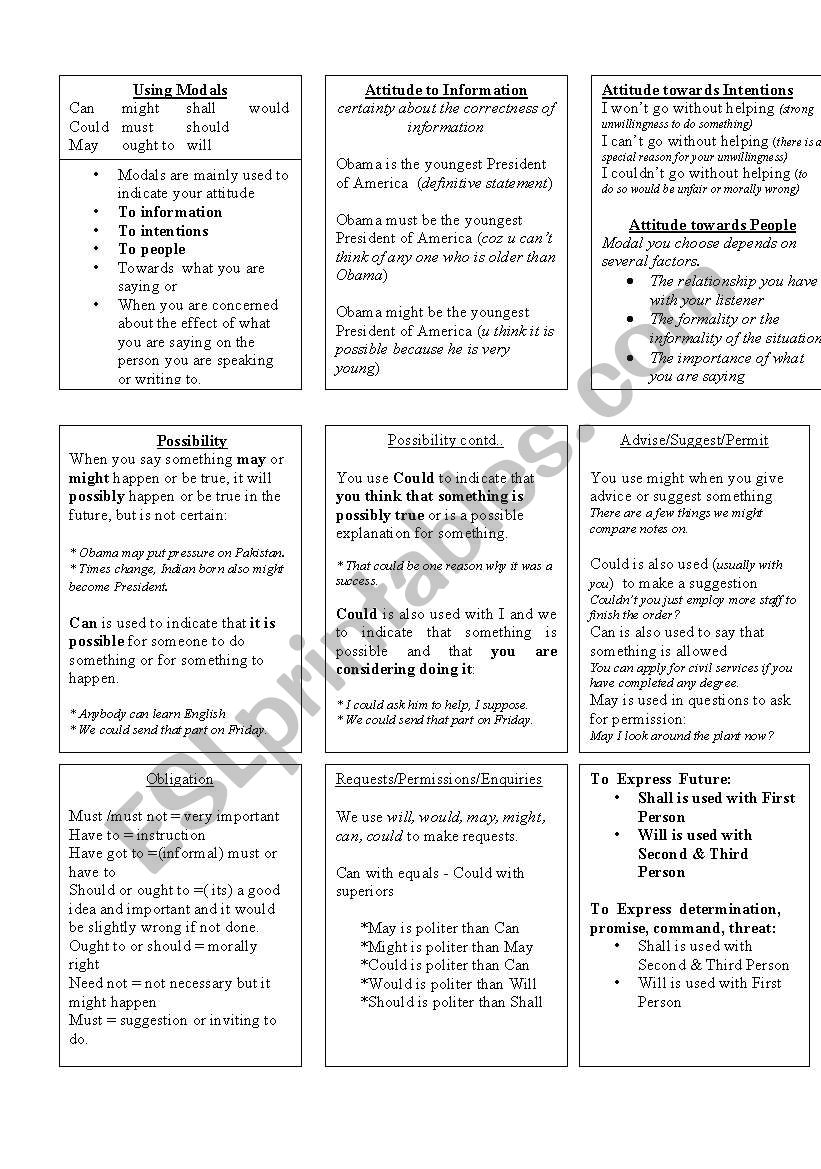 Use of Modals worksheet