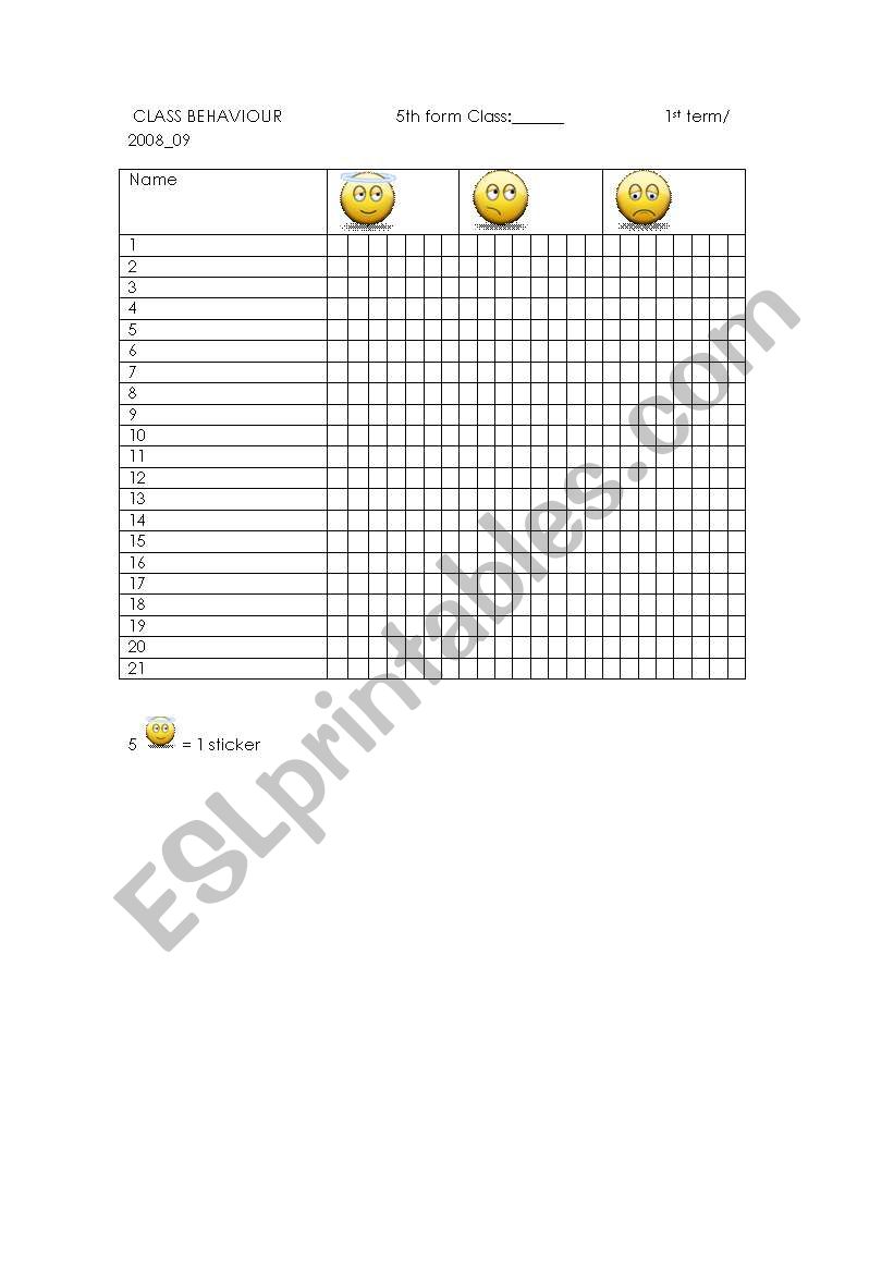 classroom behaviour grid worksheet