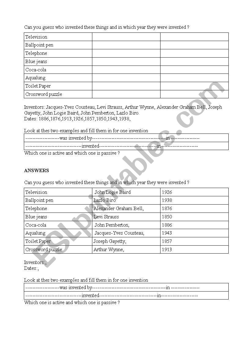 inventions and inventors worksheet