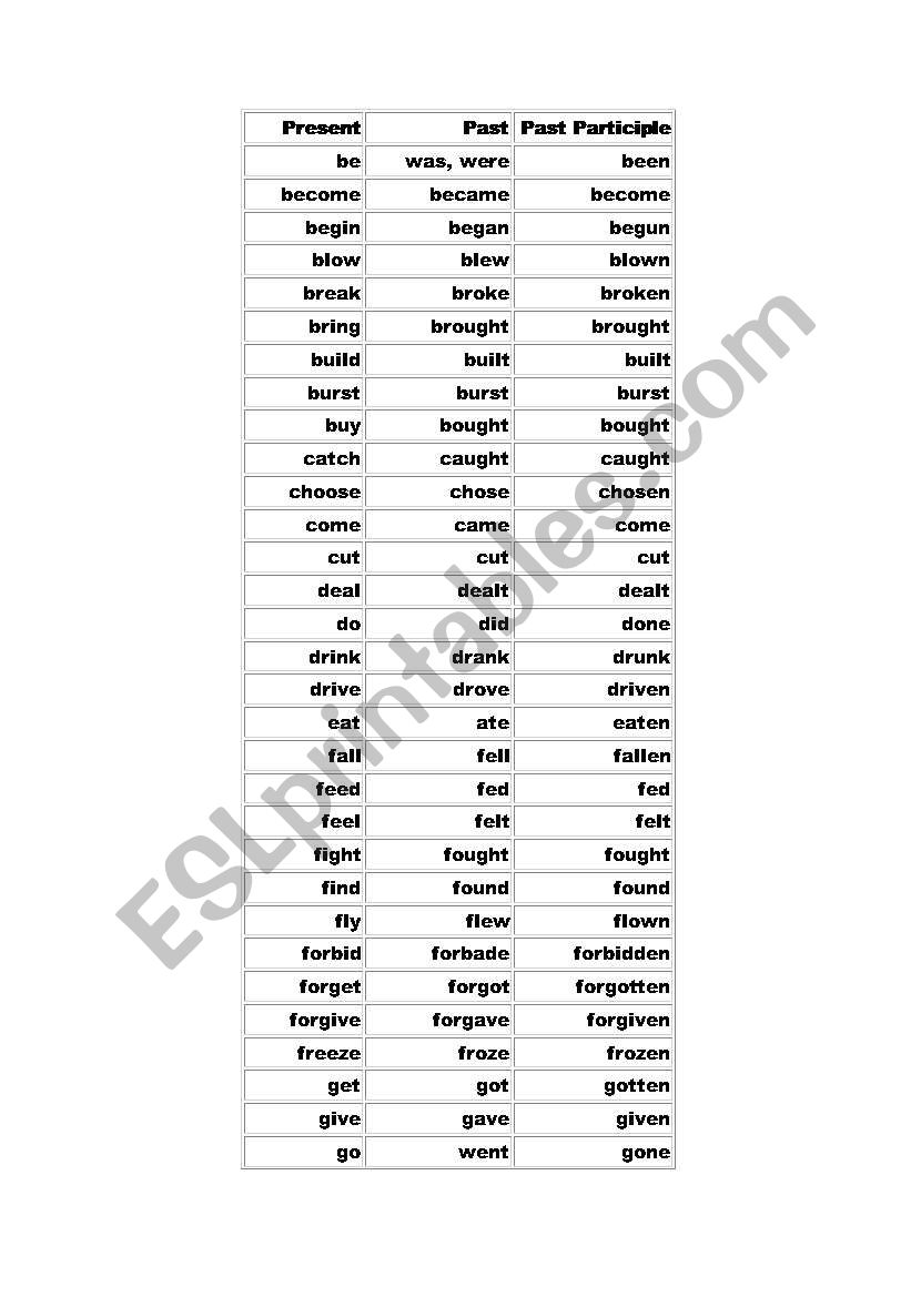  Basic Irregular verbs worksheet
