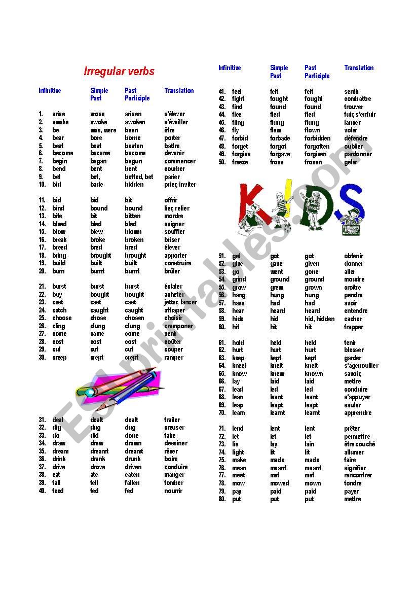 Irregular verbs worksheet