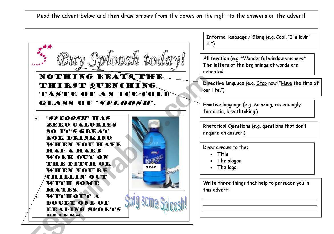 Analysing an advert (Sploosh!)