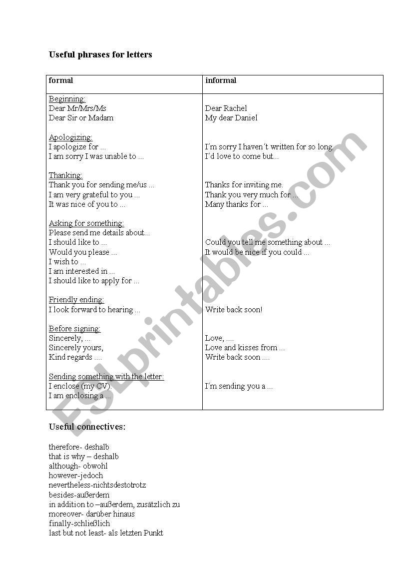 Useful letter phrases worksheet