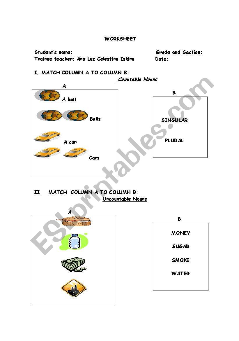 Countable and uncountable nouns