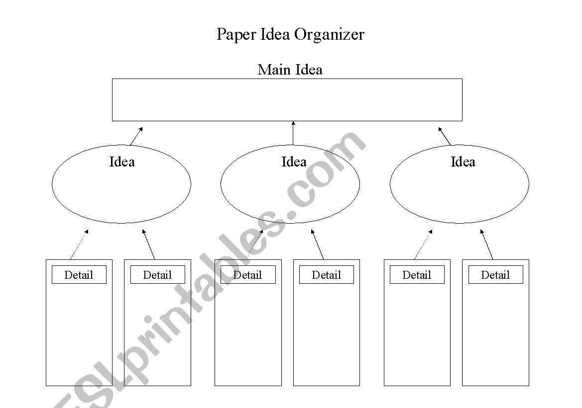 Graphic Organizer worksheet