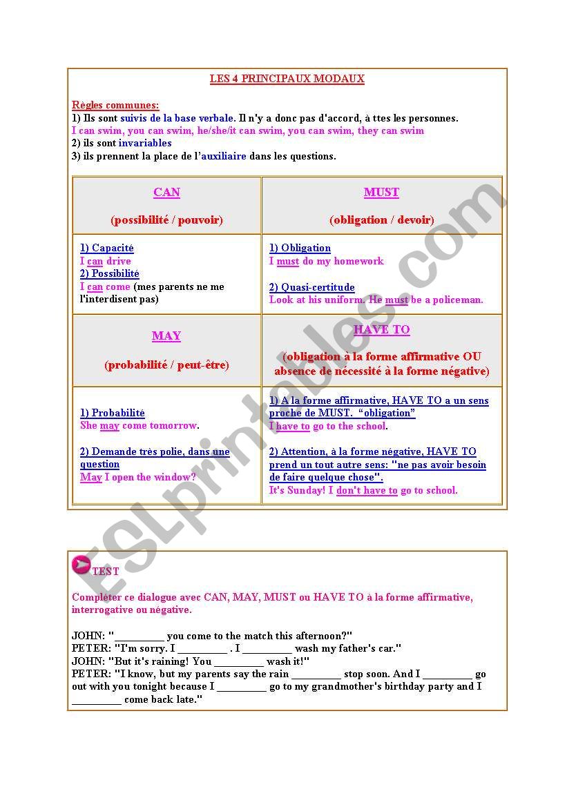 les 4 principaux modaux worksheet