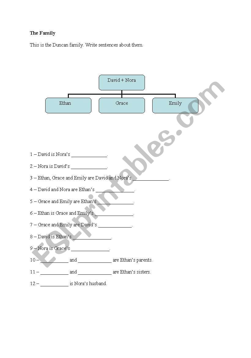 The Family worksheet