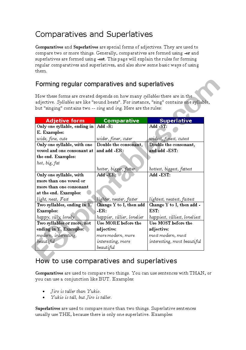 Comparatives and Superlatives worksheet