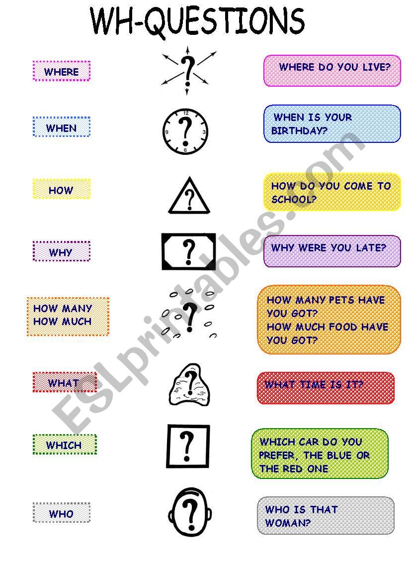 WH-QUESTIONS worksheet