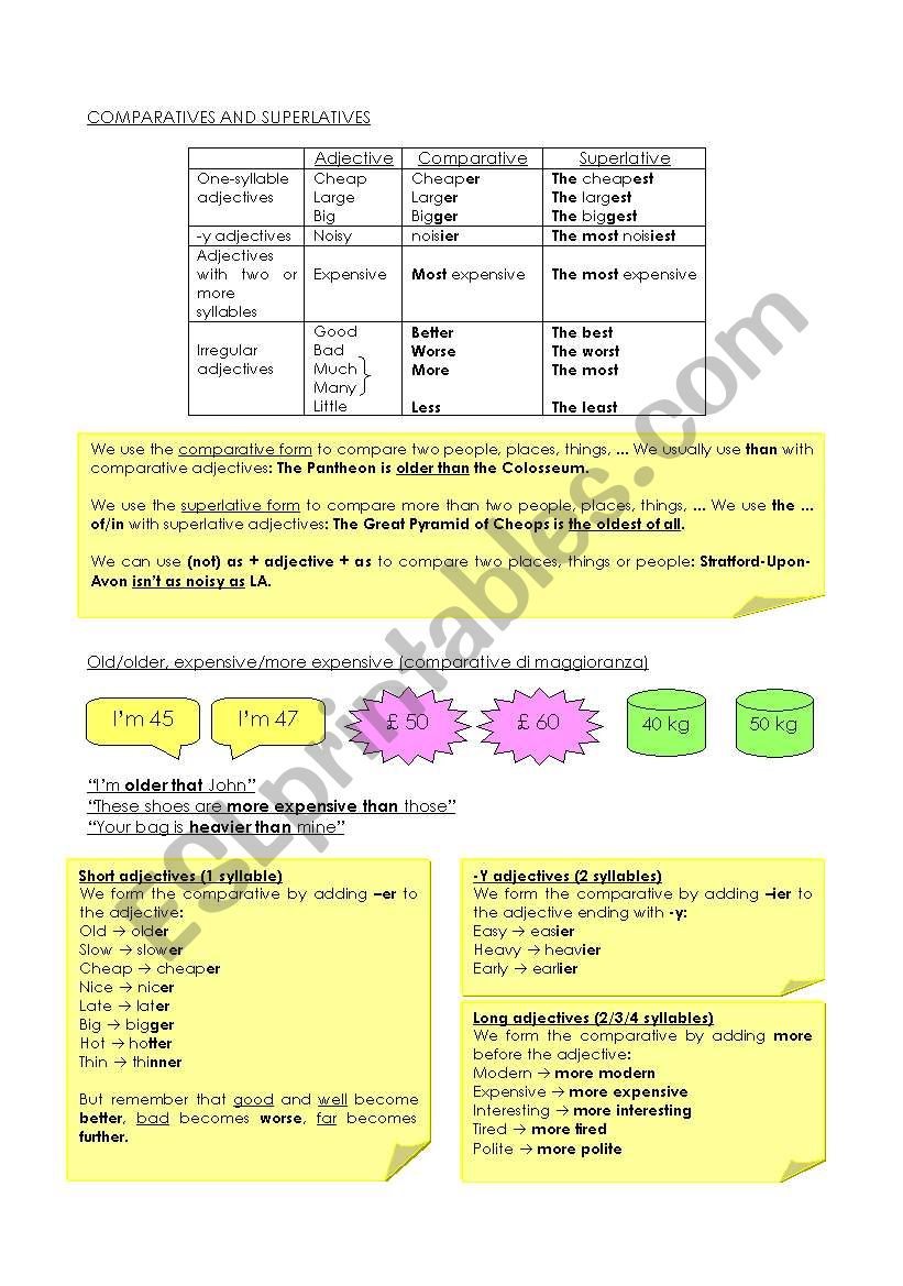 Comparatives (1) worksheet