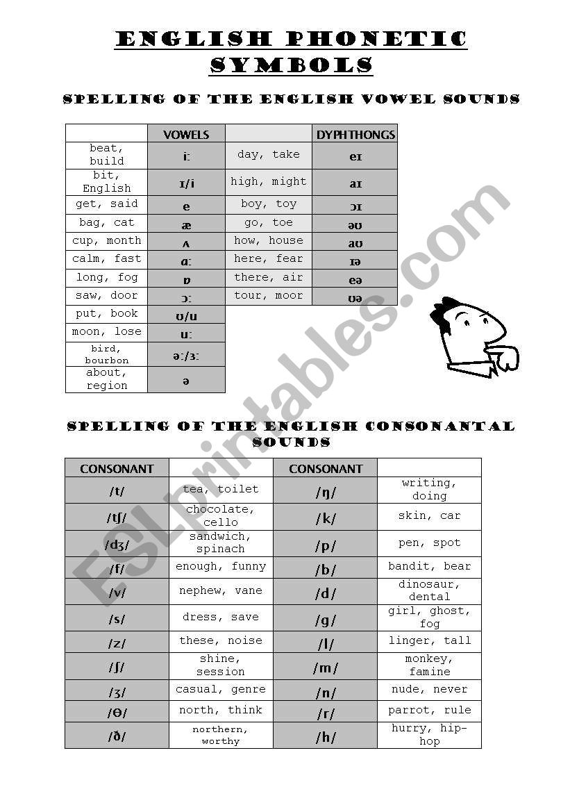 Phonetic Symbols worksheet