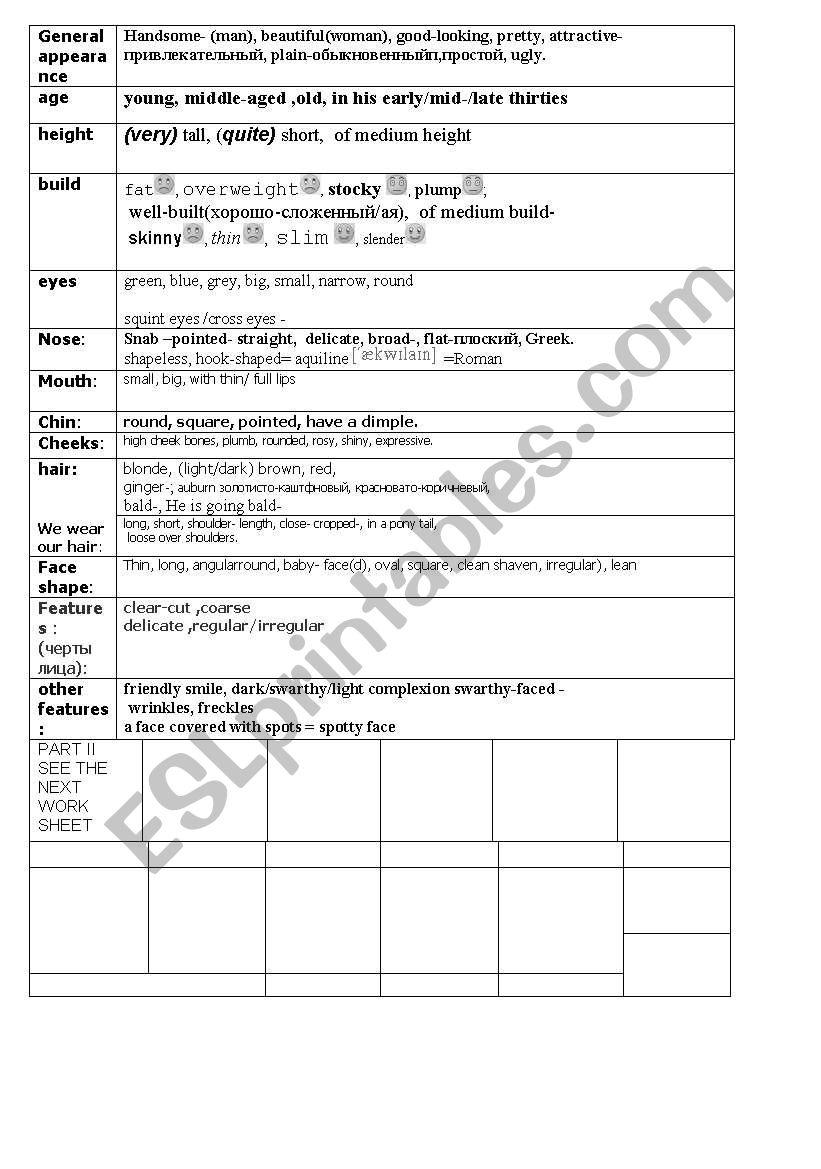 appearance worksheet