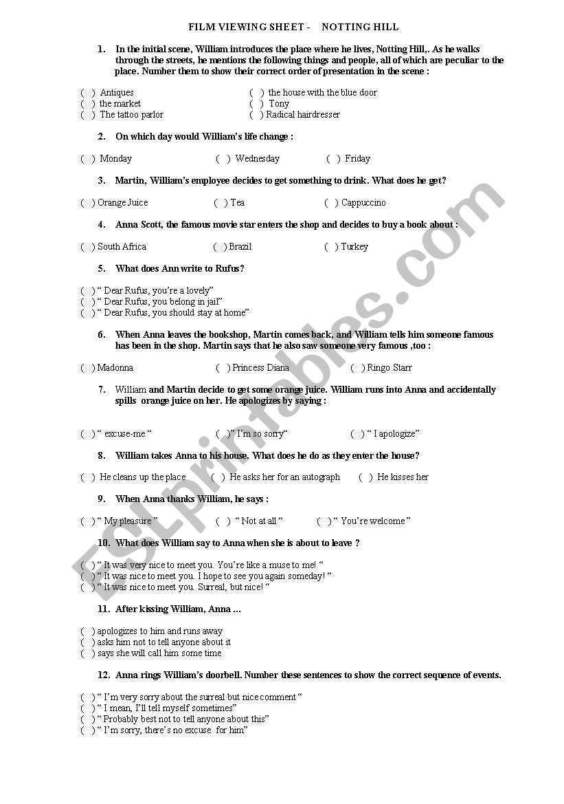 FILM VIEWING SHEET -    NOTTING HILL