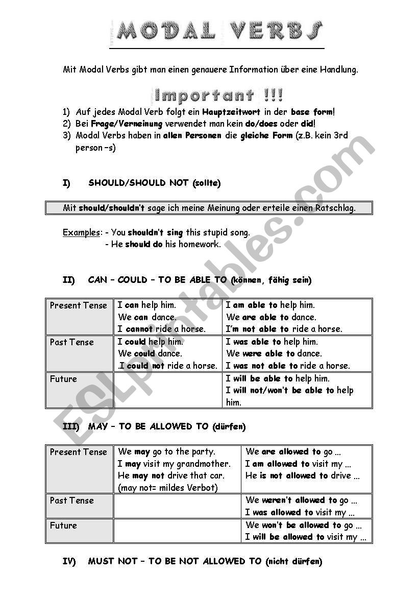 Modal Verbs Introduction worksheet