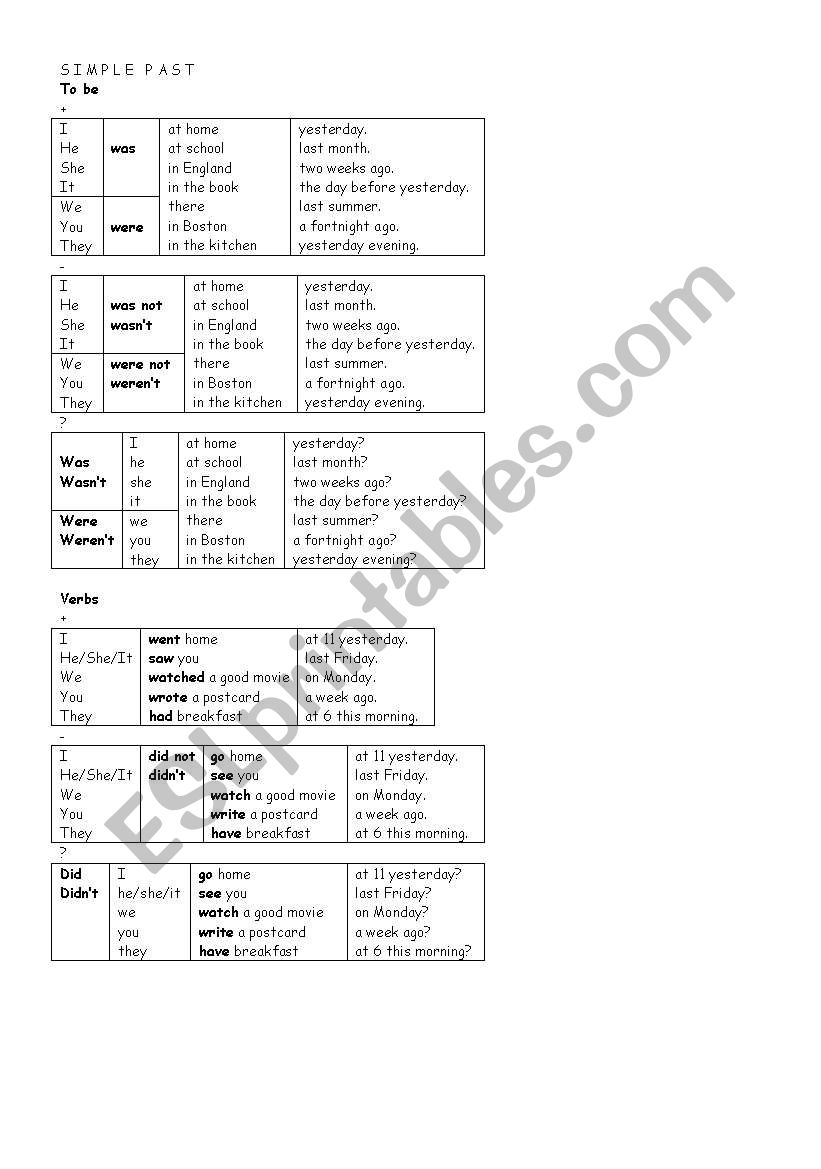 Simple Past worksheet
