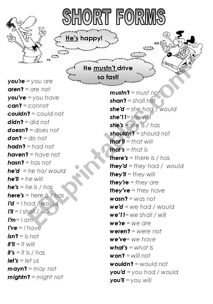 SHORT FORMS worksheet