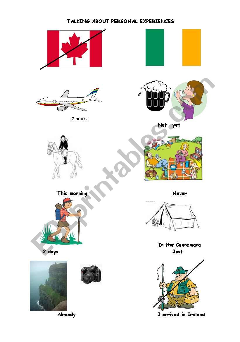 Talking about your experiences in Ireland