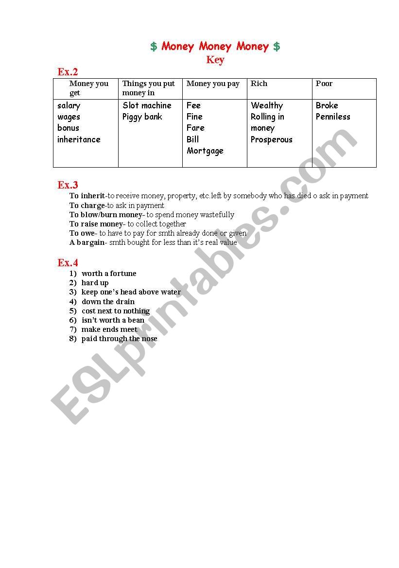 Money Money Money Key worksheet