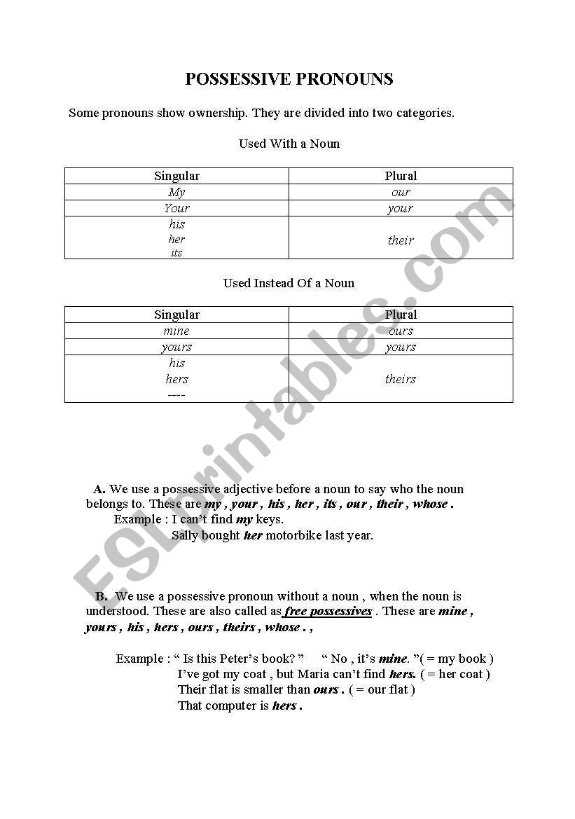 english-worksheets-possessive-pronouns