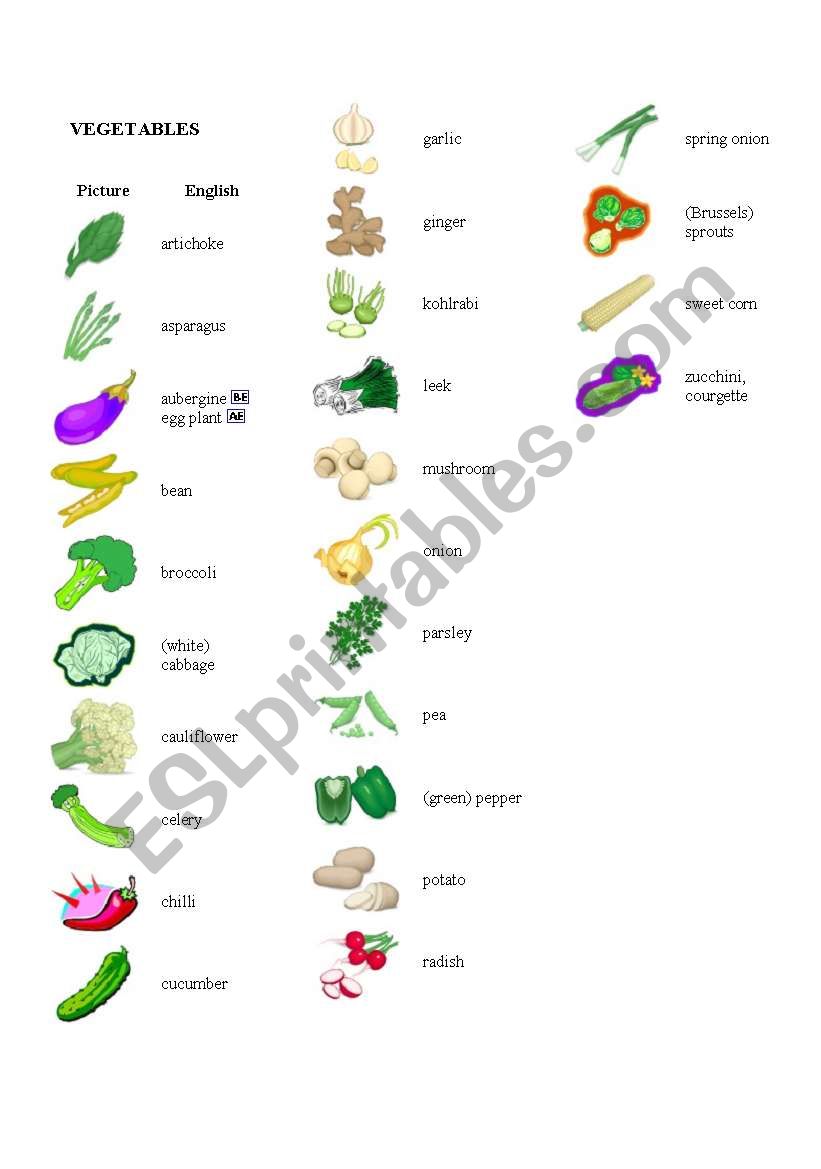 Vegetables worksheet