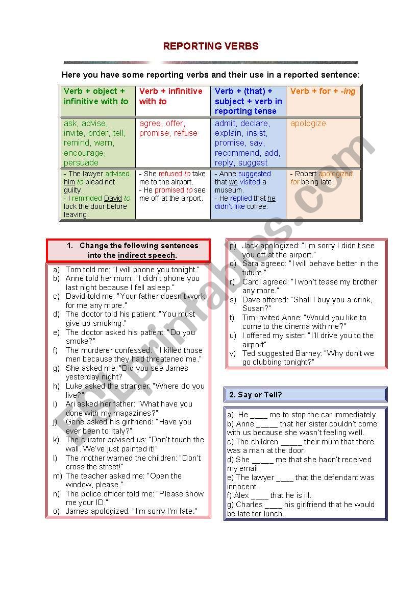 Reported Speech worksheet