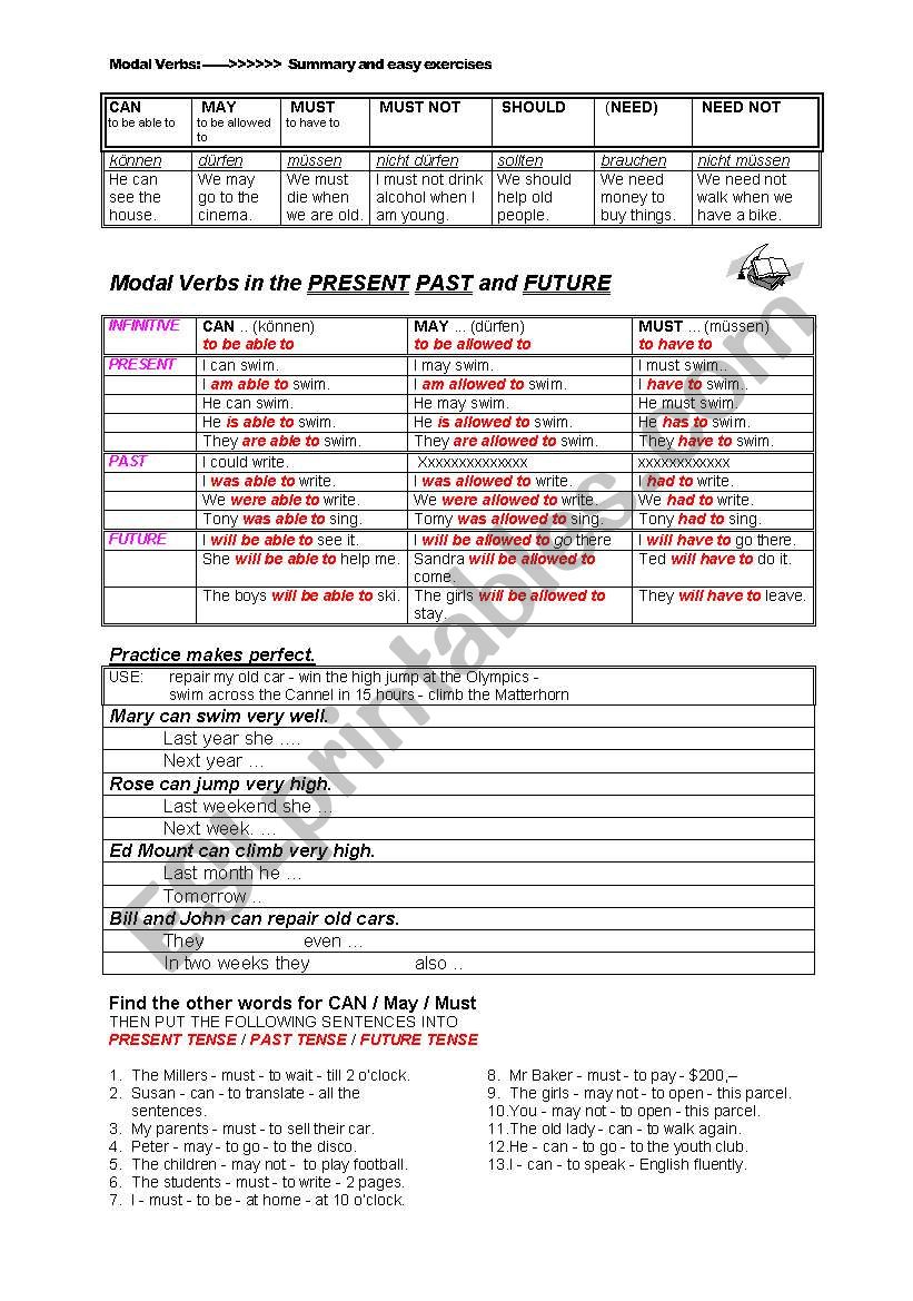 Modal Verbs Shummary and easy exercises