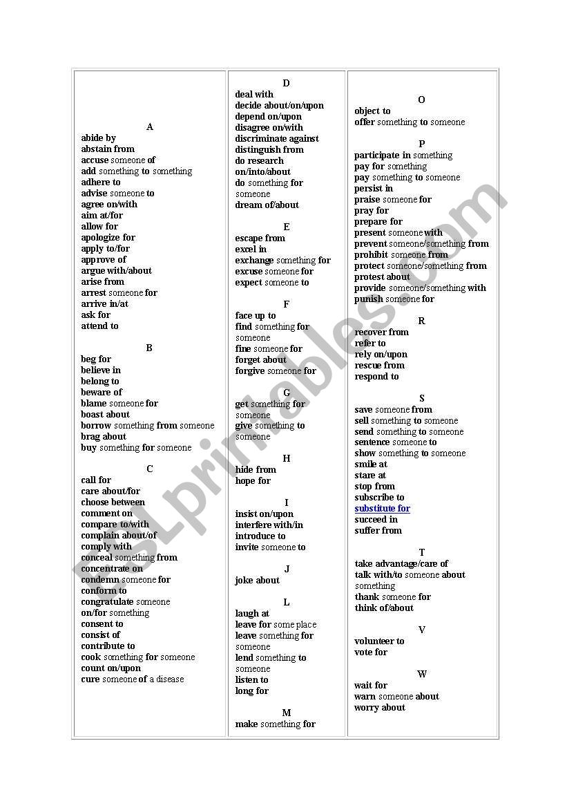   PREPOSITION-DEPENDENT ADJECTIVES