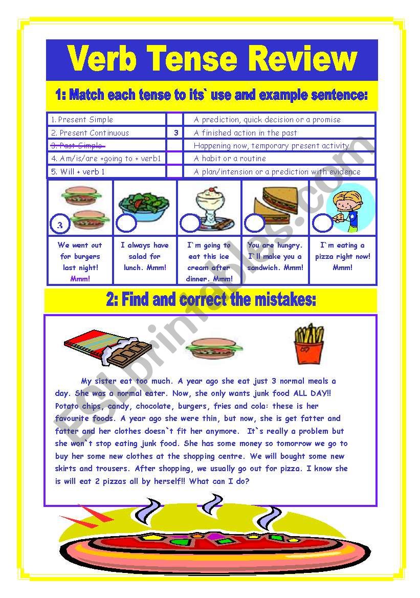 Elementary Verb Tense Review (4 pages) Past Tense/Present Tense/Future Tense