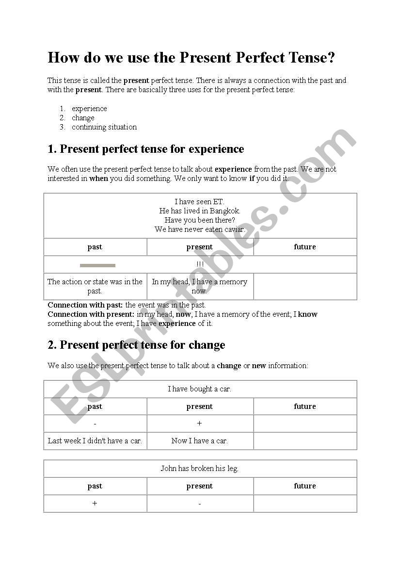 present perfect tense worksheet