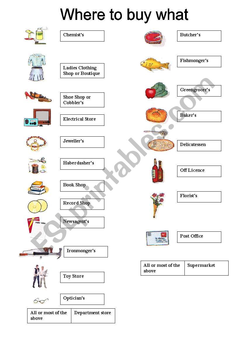 where to buy what worksheet
