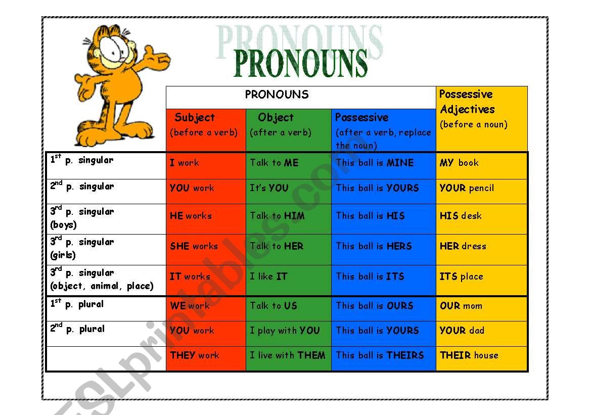Pronouns (grid) worksheet