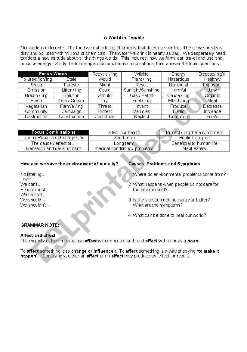 A World in Trouble worksheet