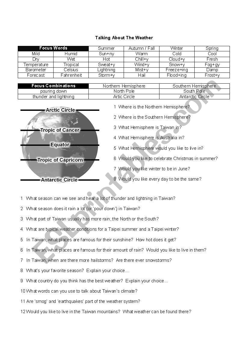 Weather and World Climate worksheet