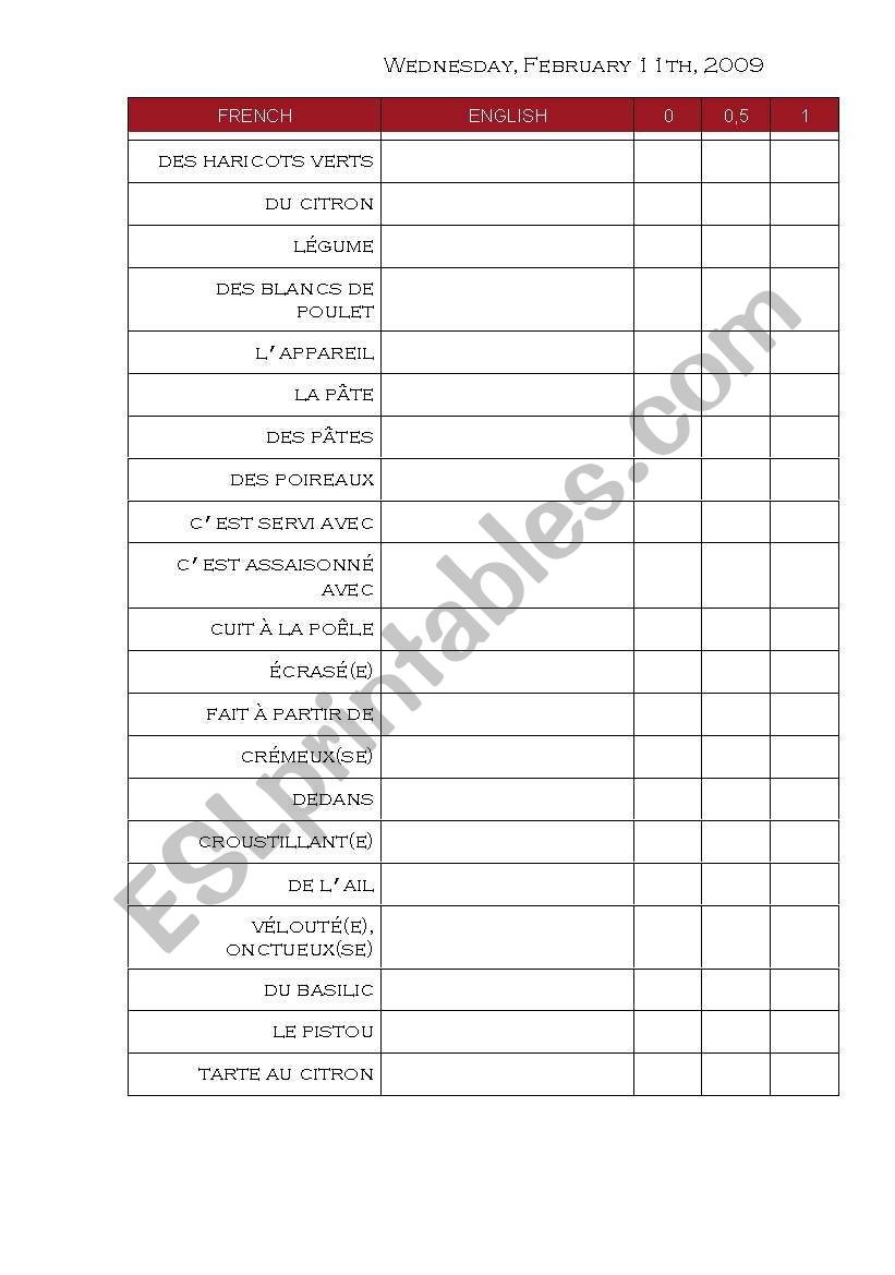 todays Menu 11FEB09 part 3/3 worksheet