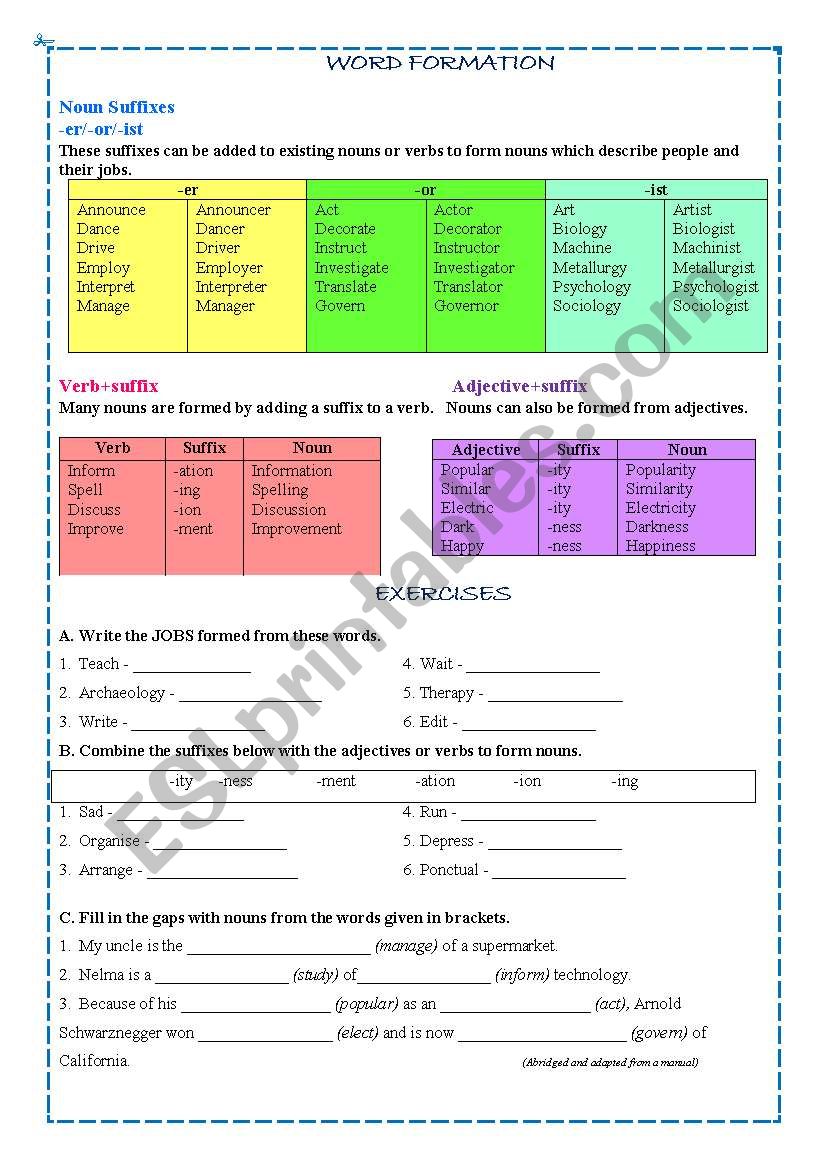 Noun Formation Worksheets