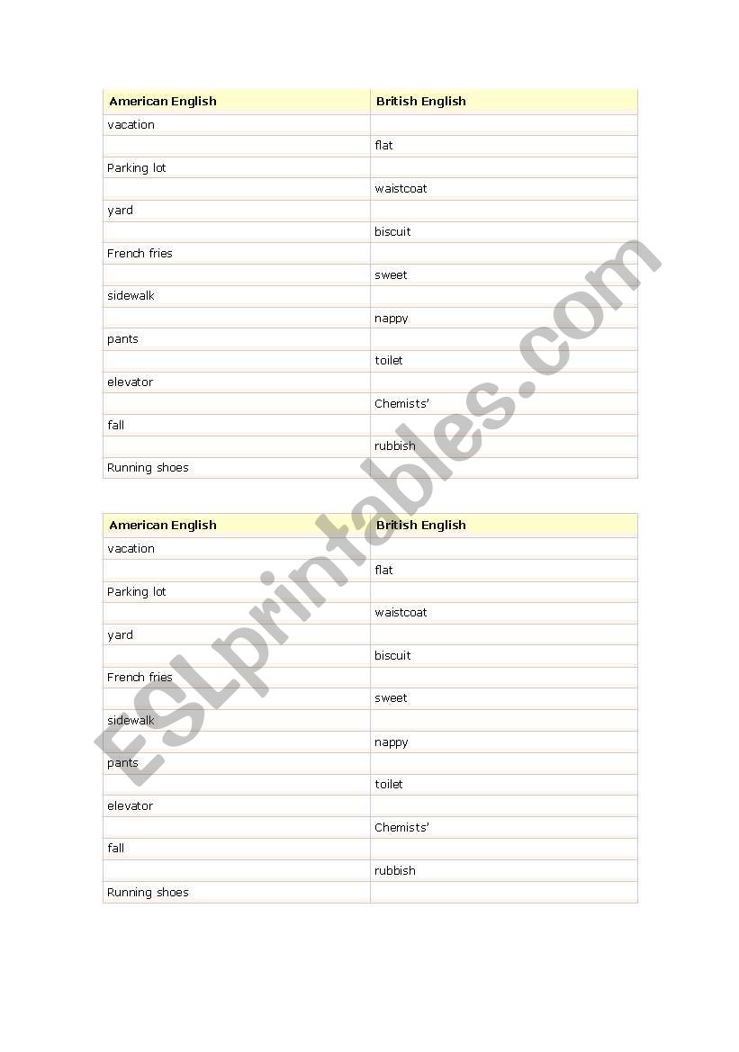 American vs British English worksheet