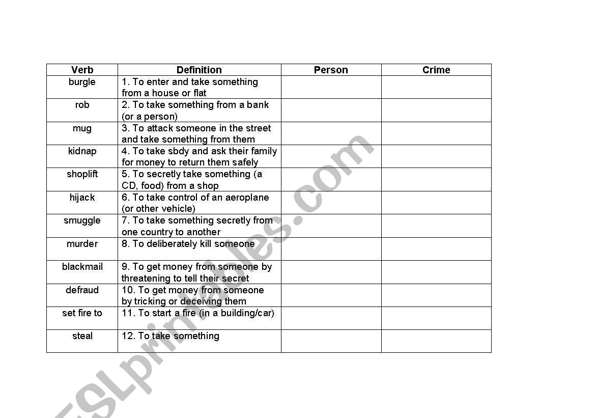 Crime family table worksheet