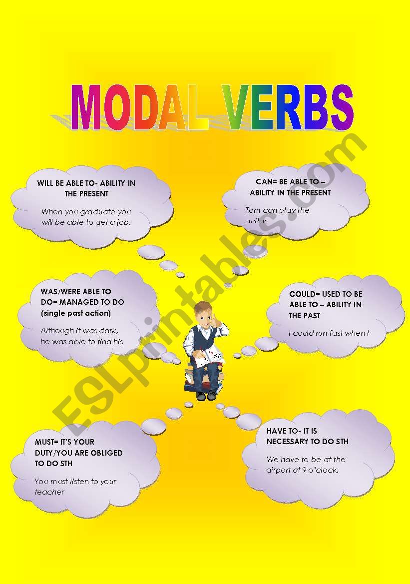 English worksheets: Modal Verbs revison