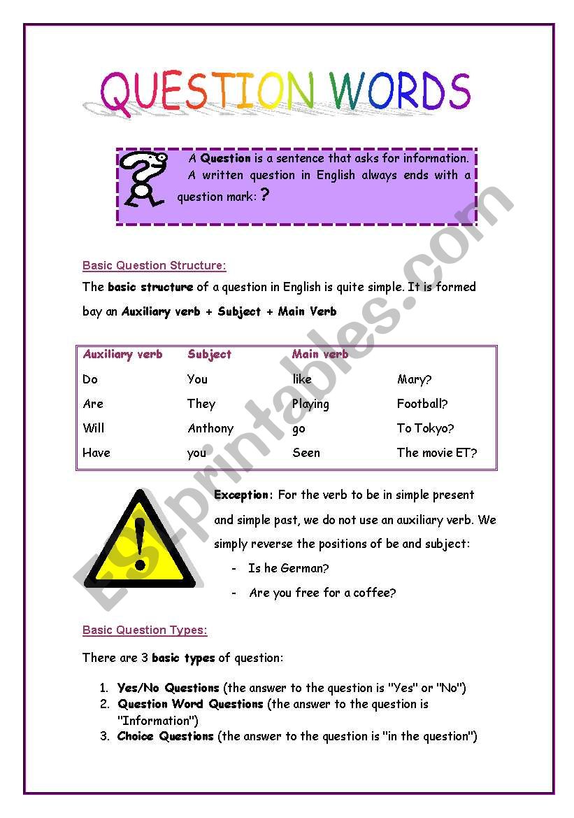 Question Words worksheet