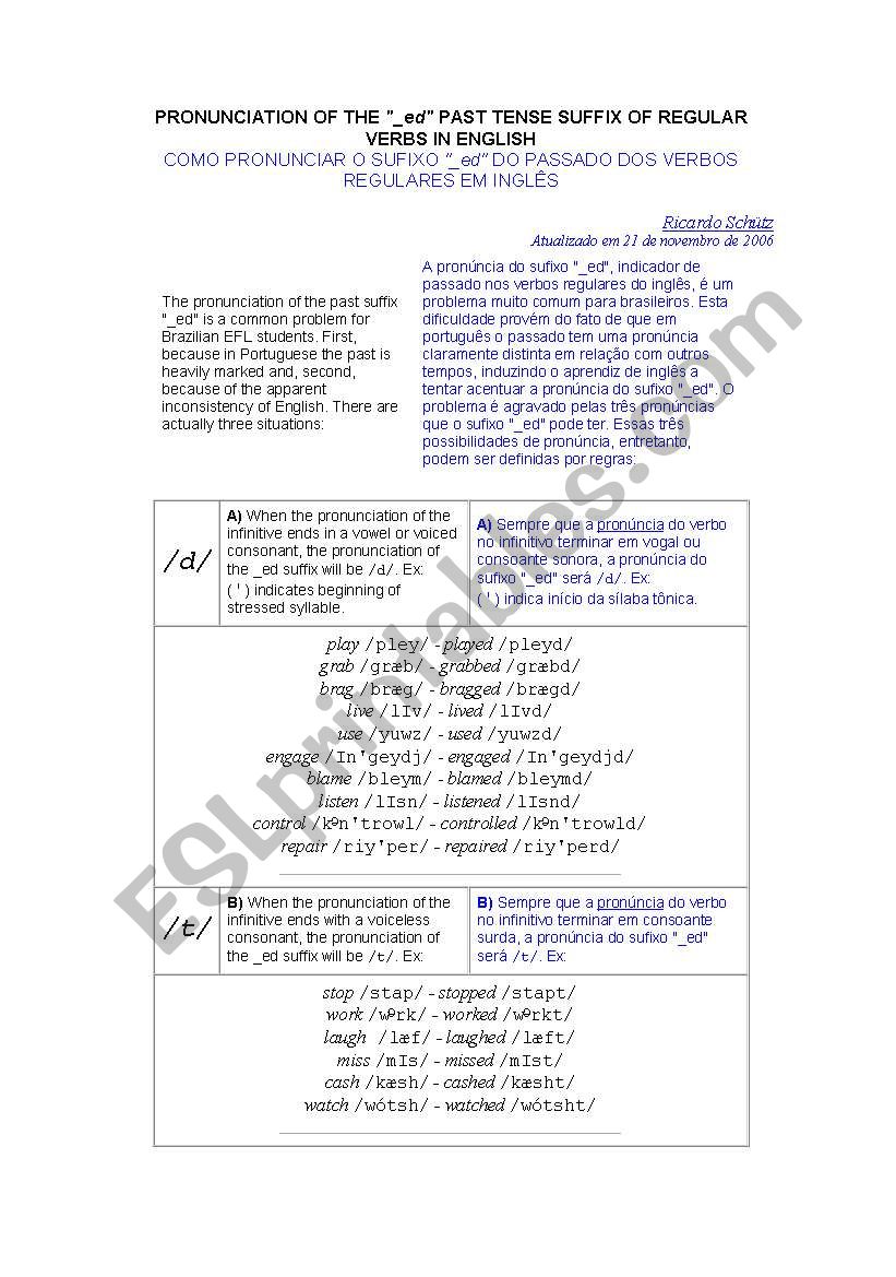 Simple past -Pronunciantion of 