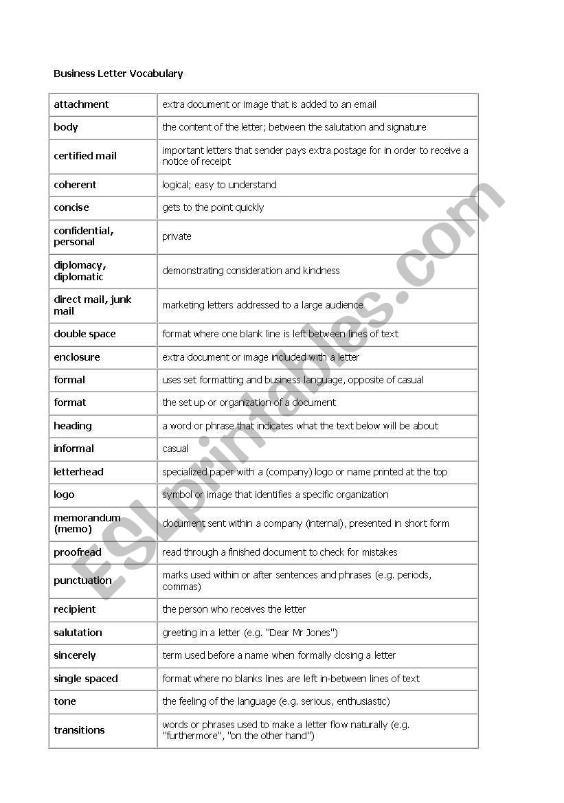 business words and how to write a commercial letter - ESL